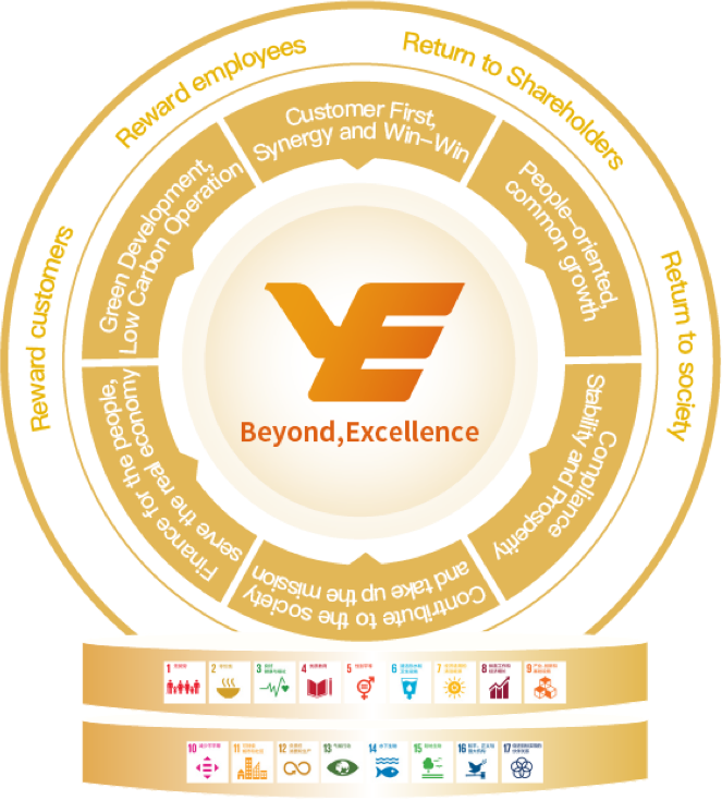 28圈APP(中国游)官方网站