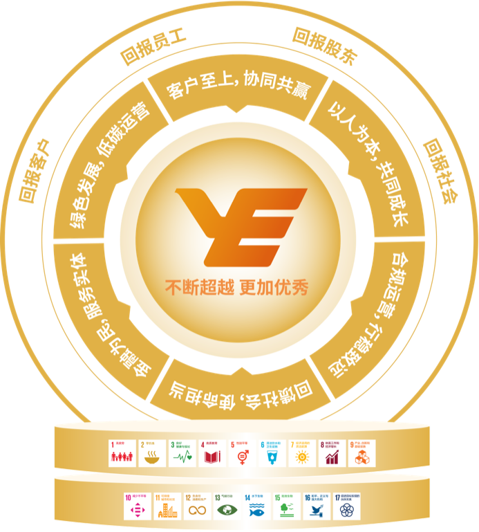 28圈APP(中国游)官方网站