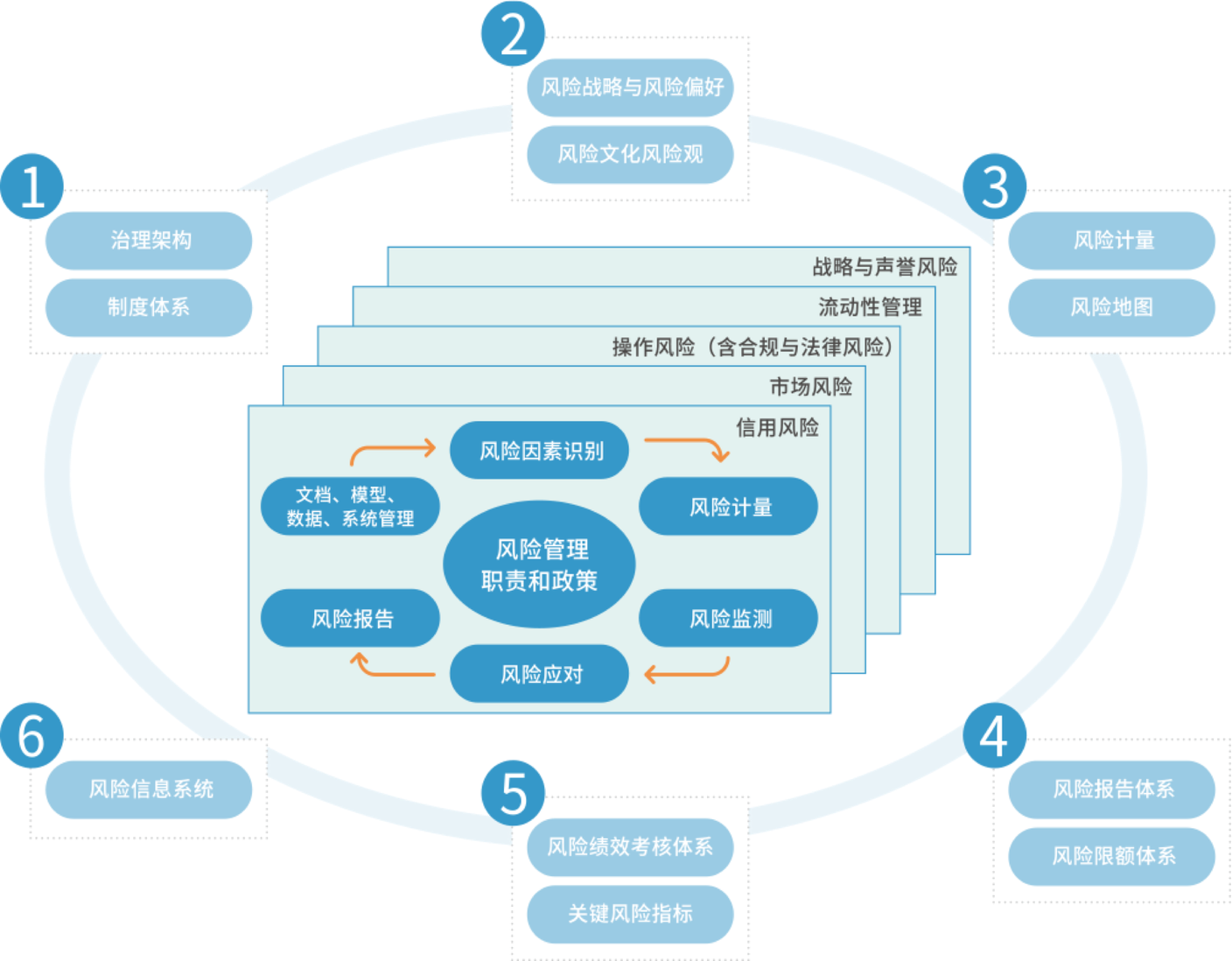 28圈APP(中国游)官方网站