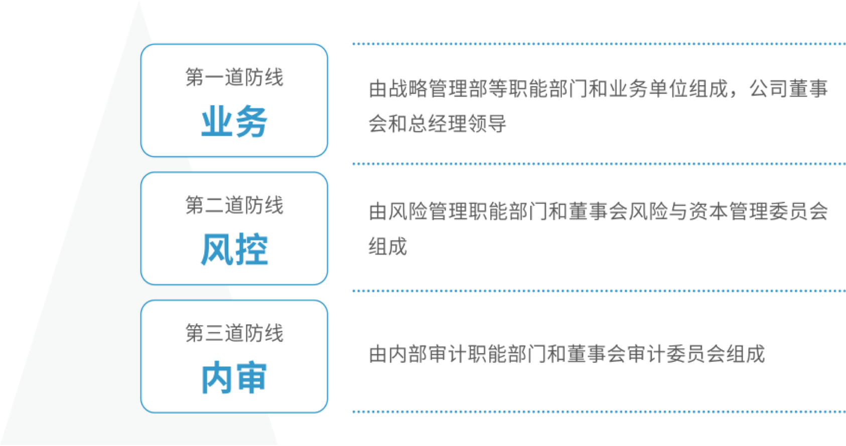 28圈APP(中国游)官方网站