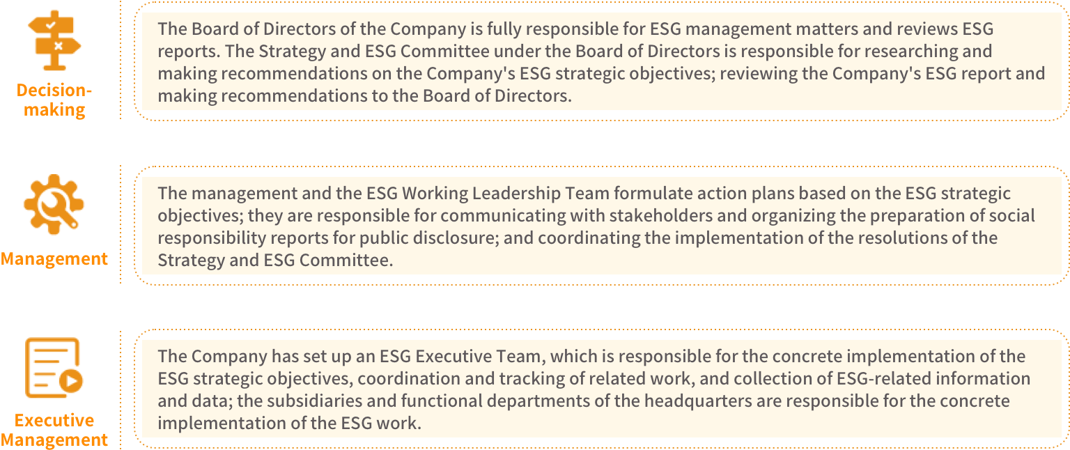 28圈APP(中国游)官方网站