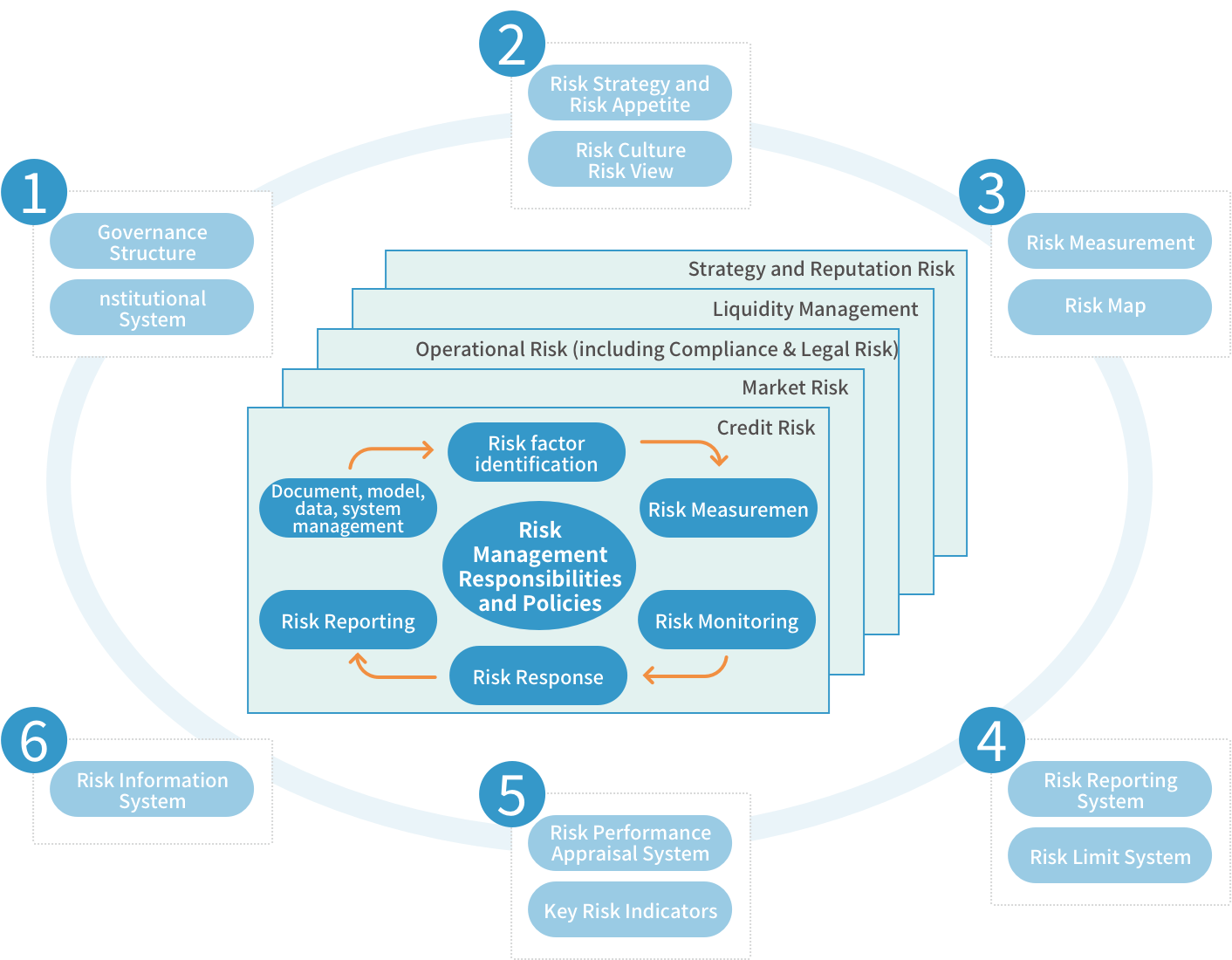 28圈APP(中国游)官方网站