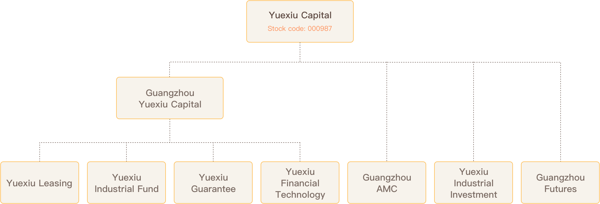 28圈APP(中国游)官方网站